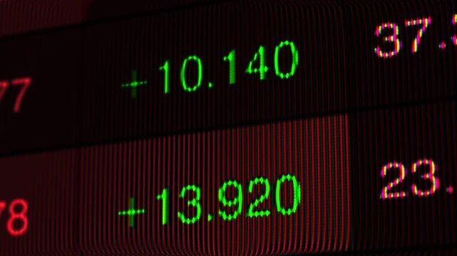 Analysis of Stock Market Trends Through Fluctuating Numeric Displays, Highlighting Changes in Values With Distinctive Color Cues and Digital Pixelation Effects