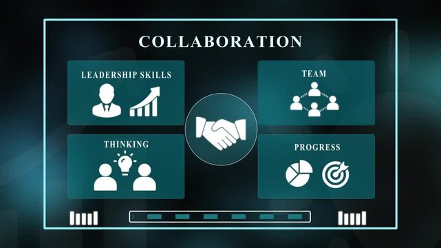 Strategic business collaboration infographic with leadership skills, team connection, shared thinking, and progress target graphic