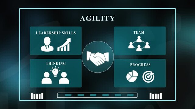 Business agility concept layout with professional leadership skills, team collaboration, thinking icons, and progress target