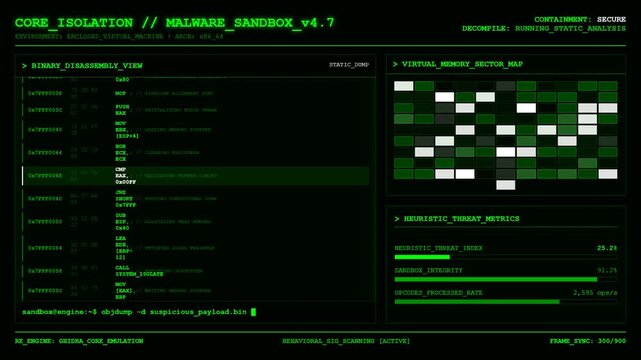 Malware Sandbox Analysis Terminal Code Animation Green Screen Background.