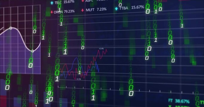 Binary digits falling, starting data stream, overlaying finance charts and revealing percent labels