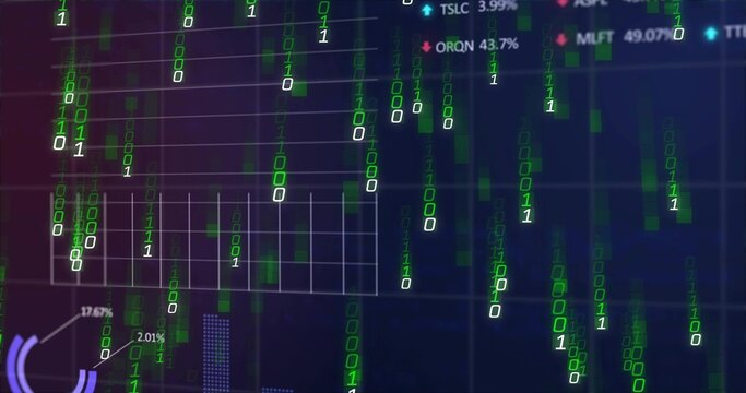 Binary digits falling, starting data stream, overlaying finance charts and revealing percent labels