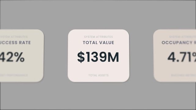 Real estate dashboard property occupancy rate animation isolated on grey background