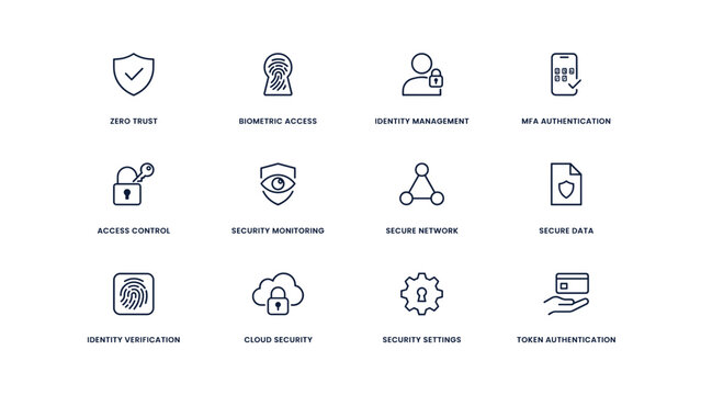 Access control and identity management line icons &ndash; Great for network admin tools, login pages, or cybersecurity software.