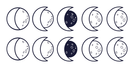 Hand-drawn moon phases on white background, minimalist ink crescent moon full moon new moon waxing moon © Mamun
