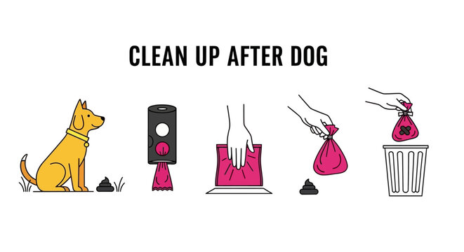 Dog waste, cleanup icons, pet poop bag, clean up after dog, responsible pet ownership