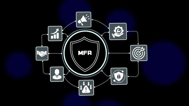 Multi Factor Authentication MFA concept with shield security icon, identity verification, secure enterprise access and advanced cyber protection workflow.