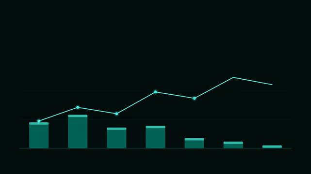 Teal Bar Line Combo Chart Animation Loop Background