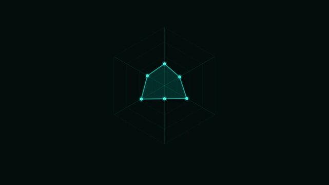 Teal Radial Spider Chart Animation Loop Background