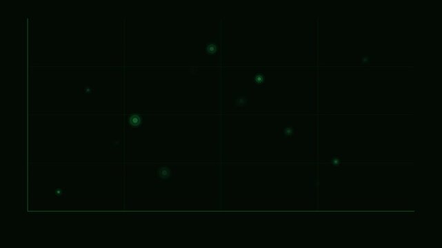 Green Scatter Plot Appear Animation Loop Background