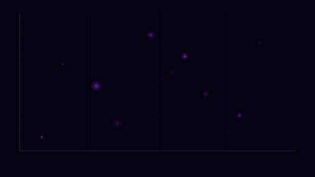 Purpl Scatter Plot Appear Animation Loop Background