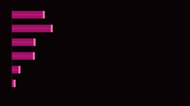 Pink Horizontal Bar Chart Animation Loop Background