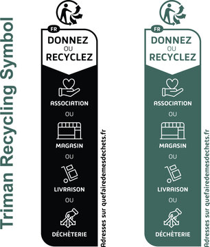 Triman recycling symbol explainer banner showing association donation, store sale, delivery, and recycling center pathways for French packaging waste sorting law