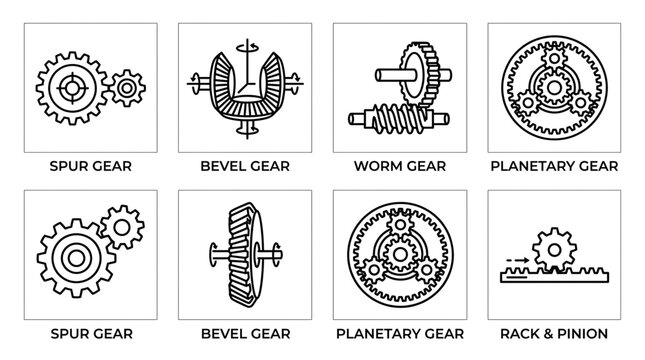A detailed illustration of various gear types including spur gear, bevel gear, worm gear, and planetary gear in a technical drawing.