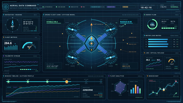 Drone Flight Data HUD Dashboard