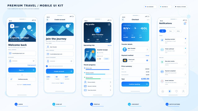 Premium Travel Mobile App UI Kit