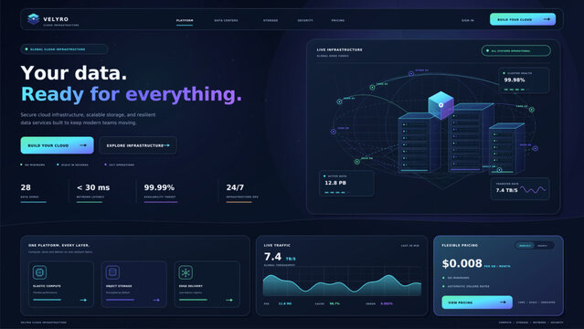 Cloud Data Center Technology Landing Page