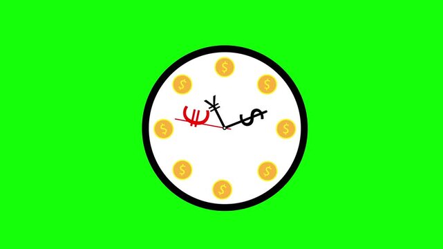 Animated video of a clock. Clock hands in the form of currencies moving quickly. Face made of coins. Concept - time is money. Suitable for various video ideas.