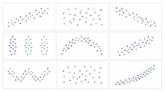 Grid of various scatter plot statistical data distribution charts.