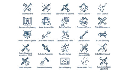 Orbital debris removal and space sustainability icon collection. © muhammad