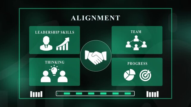 Alignment concept infographic background with leadership skills, team network, thinking, handshake, and progress icons on a green digital interface.