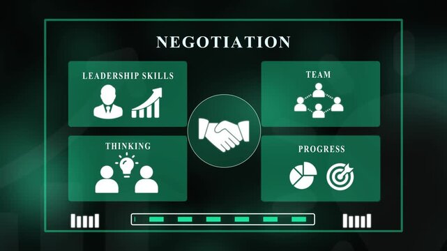 Negotiation concept infographic background with leadership skills, team network, thinking, handshake, and progress icons on a green digital interface