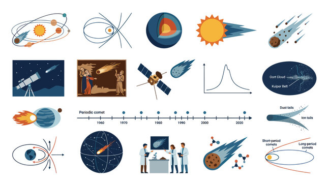 Flat Design Comets and Astronomy Icon Set. Science, Solar System and Space Exploration Vector Illustrations