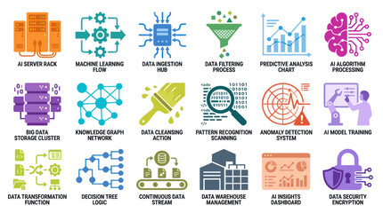 Fototapeta premium Artificial Intelligence, Data Science Machine Learning Flat Icons Set. Big Data Analytics Cybersecurity Symbols