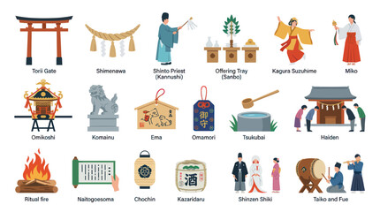Fototapeta premium Japanese Shinto Traditions: Flat Vector Icons of Rituals, Symbols, and Deities