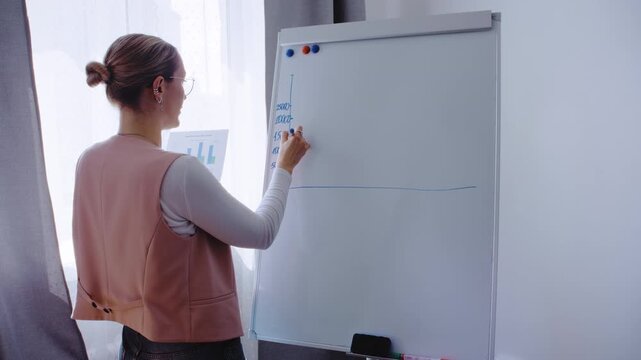 Confident female executive drawing a financial graph and explaining a business strategy on a flip chart