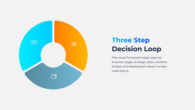 Three Step Circular Segment Infographic for Decision Planning, Strategic Priorities and Business Process Presentation on Light Background