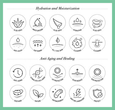 Aloe vera skincare icon set with serum drop mockup for natural cosmetic packaging labels and beauty product infographics. The outline vector icons are well scalable for packaging label. EPS10.