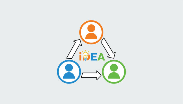 Creative brainstorming concept logo with three connected team member icons and word idea flat vector.