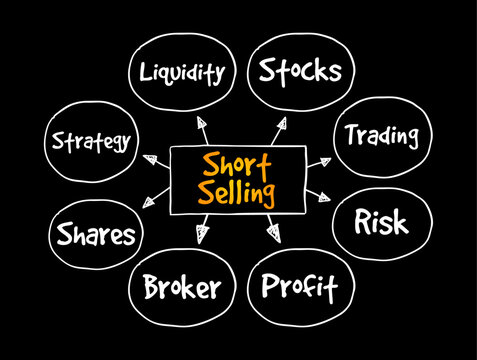Short Selling mind map displaying financial market concepts like liquidity, stocks, trading, risk, profit, broker, shares, and strategy for understanding crucial global stock exchange mechanisms.