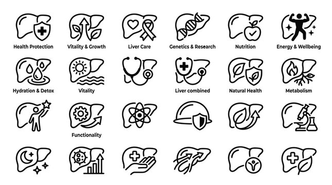 Liver Health Icons: Vitality, Metabolism, Nutrition, Genetics, Research, Care, Wellbeing