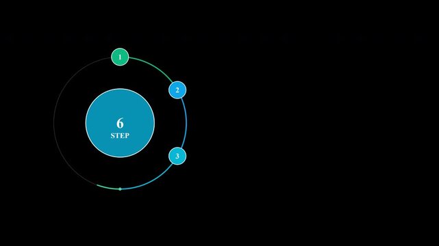 Circular progress indicator with numbered steps and percentage completion on dark background