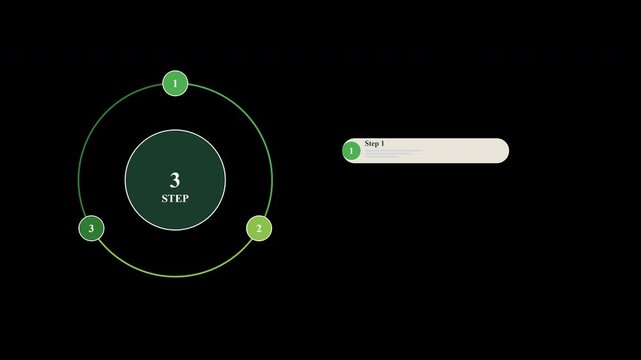 Minimalist Circular Three Step Infographic Process Diagram with Sequential List Presentation