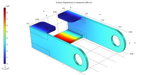 Computer 3d modeling of metal bracket.  Thermal cad analysis. Investigation of temperature  distribution on surface of steel mechanical part. Color graph. Technology mechanic drawing. © TKalinovskaya
