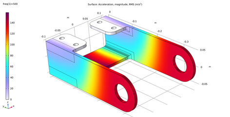 Computer 3d modeling of metal bracket.  Thermal cad analysis. Investigation of temperature  distribution on surface of steel mechanical part. Color graph. Technology mechanic drawing. © TKalinovskaya