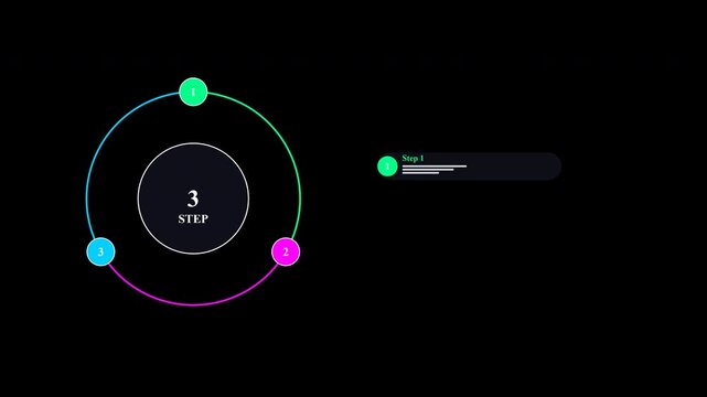 Circular Process Infographic Design with Three Sequential Steps for Modern Business Presentations