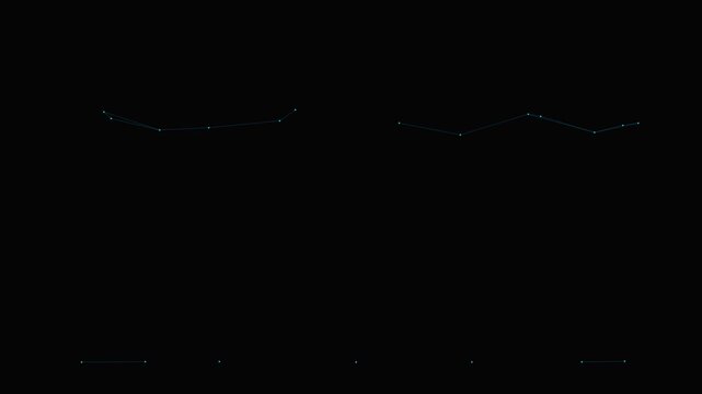 A detailed line graph depicting performance metrics over a period of time