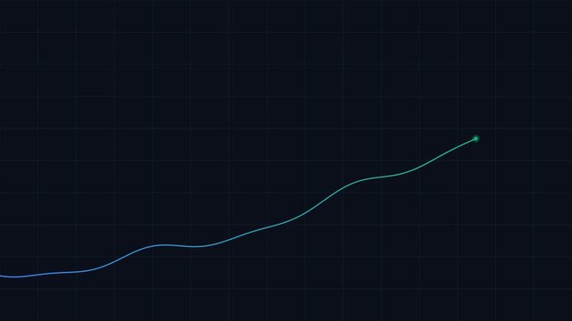 A digital line graph showing a subtle upward trend on a dark grid background