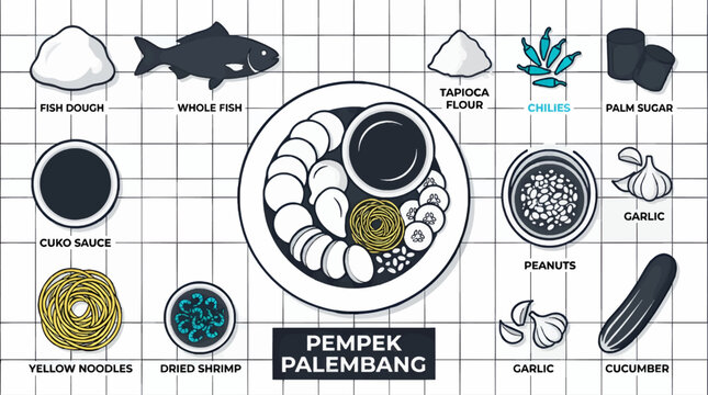 Flat Vector Illustration of Pempek Palembang Ingredients in Culinary Flat Lay, Featuring Fish Cakes, Noodles, Cucumber, and Sauce, Arranged for Food Preparation, Graphic Resource
