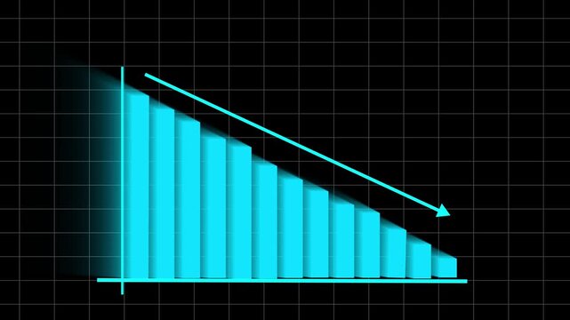Animated digital cyan bar chart showing a decreasing trend in business performance for financial loss and analysis visuals. Bar chart animation with decreasing trend perfect for financial downturn. 4k