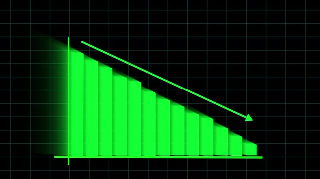 Animated digital cyan bar chart showing a decreasing trend in business performance for financial loss and analysis visuals. Bar chart animation with decreasing trend perfect for financial downturn. 4k