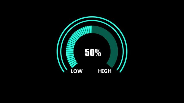Animated progress meter gauge with 70 percent capacity indicator on black background loading animation