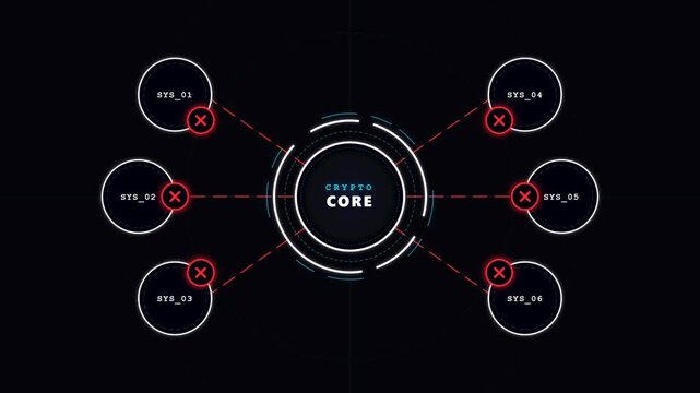 Digital hud interface showing system core connections