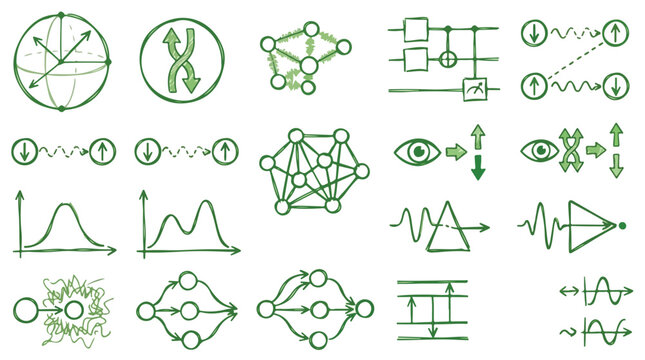 Quantum physics icons set, hand drawn scientific diagrams and formulas, green sketch vector symbols for education and research