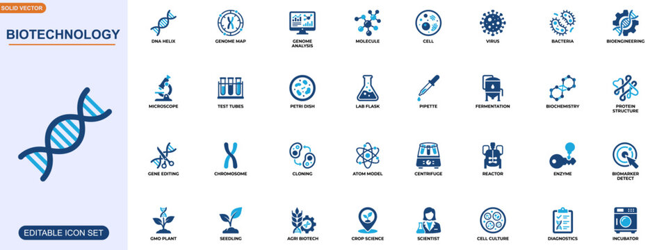 Biotechnology and genetics icon set. DNA research, genome analysis, molecular biology, microbiology lab, bioengineering, cell experiment, agricultural biotech. Editable icons collection. Vector.