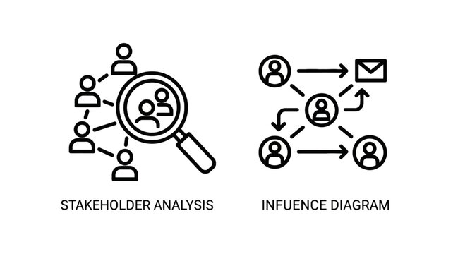 Stakeholder analysis and influence diagram concept icons with stakeholder analysis influence business management strategy communication